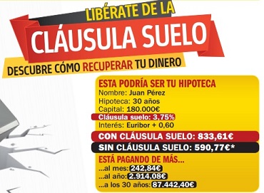 clausulas suelo