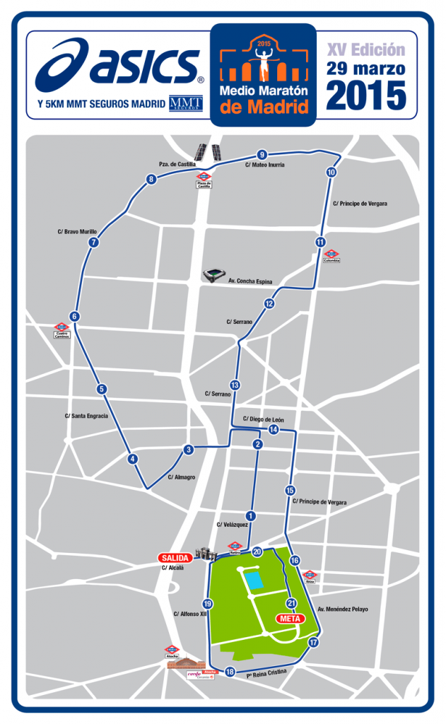 Recorrido medio maraton madrid